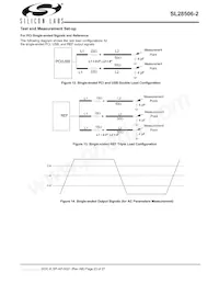 SL28506BZI-2T Datasheet Page 23