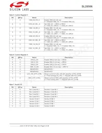 SL28506BZIT Datasheet Page 8