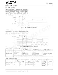 SL28540ALCT Datasheet Page 15