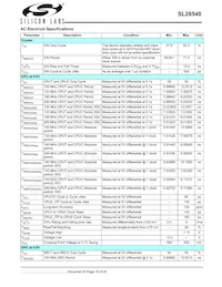 SL28540ALCT Datenblatt Seite 18