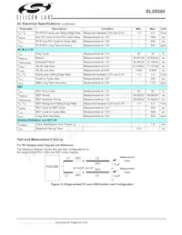 SL28540ALCT Datasheet Page 20