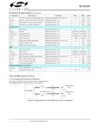 SL28540ALCT Datenblatt Seite 20