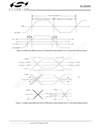 SL28540ALCT Datasheet Page 22