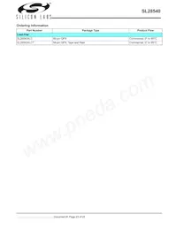 SL28540ALCT Datasheet Page 23