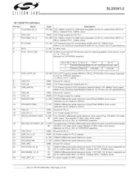 SL28541BZI-2T Datasheet Page 2