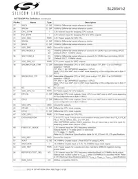 SL28541BZI-2T Datasheet Page 3