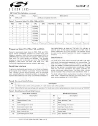 SL28541BZI-2T Datasheet Page 4