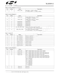SL28541BZI-2T Datasheet Pagina 8