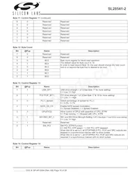 SL28541BZI-2T Datasheet Page 10