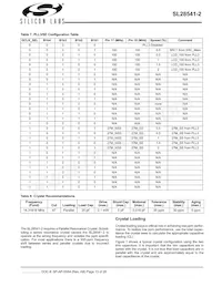 SL28541BZI-2T Datasheet Page 13