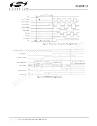 SL28541BZI-2T數據表 頁面 16