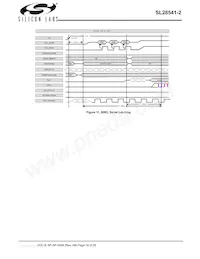 SL28541BZI-2T Datasheet Page 19