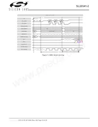 SL28541BZI-2T Datenblatt Seite 19