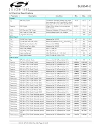 SL28541BZI-2T Datasheet Page 21