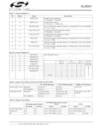 SL28541BZIT Datasheet Pagina 15