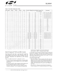 SL28541BZIT Datasheet Pagina 16