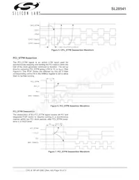 SL28541BZIT Datasheet Page 19