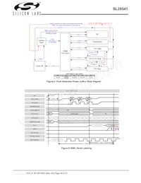 SL28541BZIT Datasheet Page 20