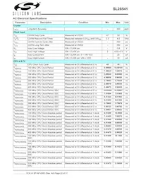 SL28541BZIT Datasheet Pagina 22