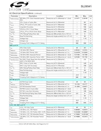 SL28541BZIT Datasheet Page 23