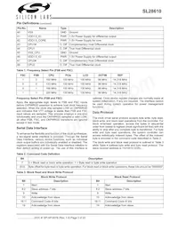 SL28610BLIT Datasheet Page 3