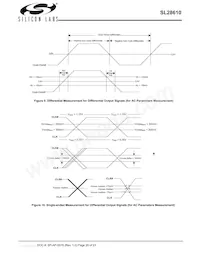 SL28610BLIT Datasheet Page 20