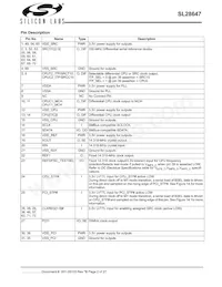SL28647CLCT Datasheet Page 2