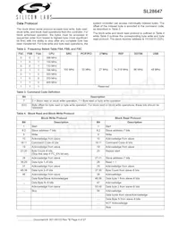 SL28647CLCT Datasheet Page 4