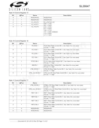 SL28647CLCT Datasheet Page 11