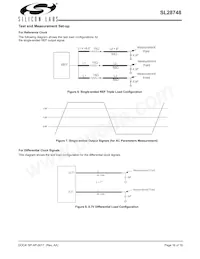 SL28748ELIT Datasheet Pagina 16