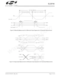 SL28748ELIT Datasheet Pagina 17