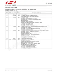 SL28770ELIT Datasheet Page 22