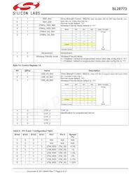 SL28773ELIT Datasheet Page 9