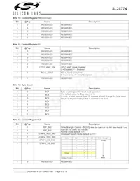 SL28774ELIT Datasheet Page 8