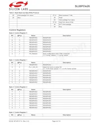 SL28PCIE26ALI Datasheet Page 4