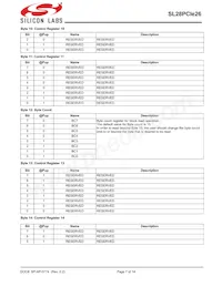 SL28PCIE26ALI Datasheet Page 7