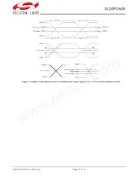 SL28PCIE26ALI Datasheet Page 12