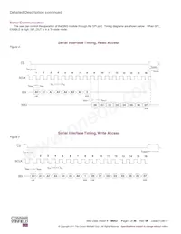 SM3-19.44M數據表 頁面 8