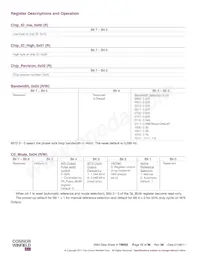 SM3-19.44M Datasheet Page 12