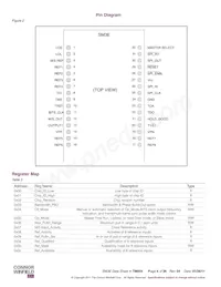 SM3E-19.44M Datasheet Pagina 4