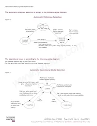 SM3E-19.44M Datasheet Page 10