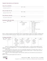 SM3E-19.44M Datasheet Page 12