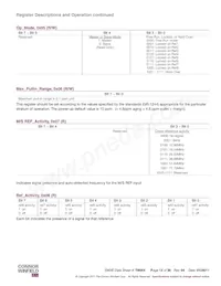 SM3E-19.44M Datenblatt Seite 13