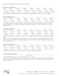 SM3E-19.44M Datasheet Page 14