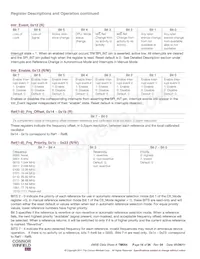 SM3E-19.44M Datasheet Page 16