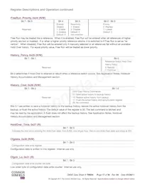 SM3E-19.44M Datasheet Page 17