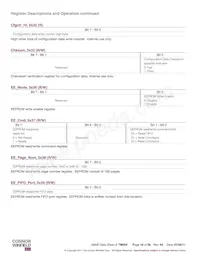 SM3E-19.44M Datasheet Page 18