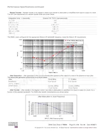 SM3E-19.44M Datasheet Page 21