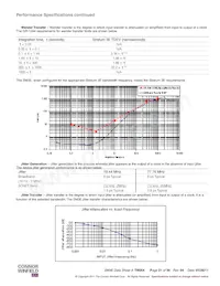 SM3E-19.44M Datenblatt Seite 21