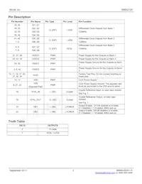 SM802120UMG Datasheet Page 3